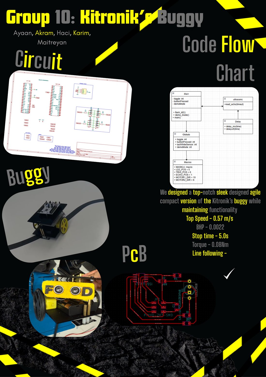 Group 10 Kitronik buggy project poster